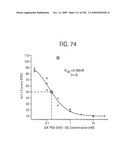 OSK1 peptide analogs and pharmaceutical compositions diagram and image