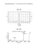 OSK1 peptide analogs and pharmaceutical compositions diagram and image