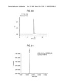 OSK1 peptide analogs and pharmaceutical compositions diagram and image