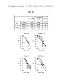 OSK1 peptide analogs and pharmaceutical compositions diagram and image