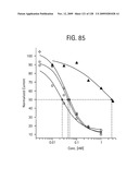 OSK1 peptide analogs and pharmaceutical compositions diagram and image