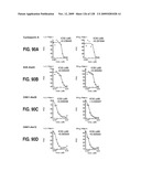 OSK1 peptide analogs and pharmaceutical compositions diagram and image