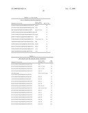 OSK1 peptide analogs and pharmaceutical compositions diagram and image