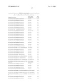 OSK1 peptide analogs and pharmaceutical compositions diagram and image