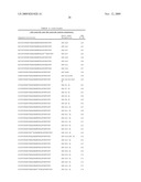 OSK1 peptide analogs and pharmaceutical compositions diagram and image