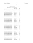 OSK1 peptide analogs and pharmaceutical compositions diagram and image