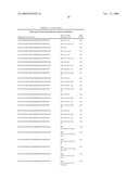 OSK1 peptide analogs and pharmaceutical compositions diagram and image