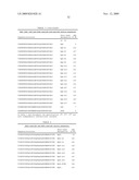 OSK1 peptide analogs and pharmaceutical compositions diagram and image