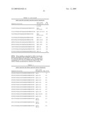 OSK1 peptide analogs and pharmaceutical compositions diagram and image