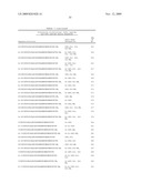 OSK1 peptide analogs and pharmaceutical compositions diagram and image