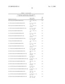 OSK1 peptide analogs and pharmaceutical compositions diagram and image