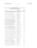 OSK1 peptide analogs and pharmaceutical compositions diagram and image