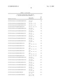 OSK1 peptide analogs and pharmaceutical compositions diagram and image