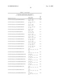 OSK1 peptide analogs and pharmaceutical compositions diagram and image