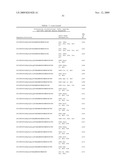 OSK1 peptide analogs and pharmaceutical compositions diagram and image