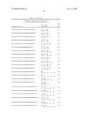 OSK1 peptide analogs and pharmaceutical compositions diagram and image