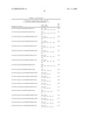 OSK1 peptide analogs and pharmaceutical compositions diagram and image