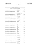 OSK1 peptide analogs and pharmaceutical compositions diagram and image