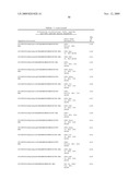 OSK1 peptide analogs and pharmaceutical compositions diagram and image