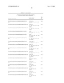 OSK1 peptide analogs and pharmaceutical compositions diagram and image