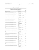 OSK1 peptide analogs and pharmaceutical compositions diagram and image