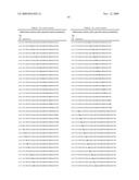 OSK1 peptide analogs and pharmaceutical compositions diagram and image