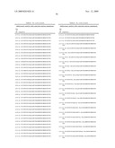 OSK1 peptide analogs and pharmaceutical compositions diagram and image