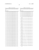 OSK1 peptide analogs and pharmaceutical compositions diagram and image