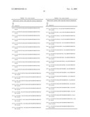 OSK1 peptide analogs and pharmaceutical compositions diagram and image