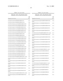 OSK1 peptide analogs and pharmaceutical compositions diagram and image