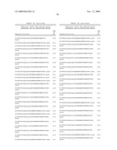 OSK1 peptide analogs and pharmaceutical compositions diagram and image