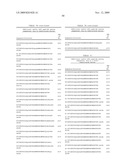 OSK1 peptide analogs and pharmaceutical compositions diagram and image