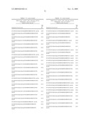 OSK1 peptide analogs and pharmaceutical compositions diagram and image