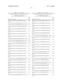 OSK1 peptide analogs and pharmaceutical compositions diagram and image