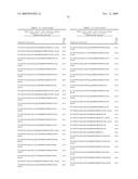 OSK1 peptide analogs and pharmaceutical compositions diagram and image