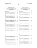 OSK1 peptide analogs and pharmaceutical compositions diagram and image