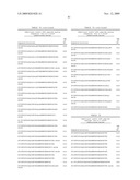 OSK1 peptide analogs and pharmaceutical compositions diagram and image