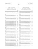 OSK1 peptide analogs and pharmaceutical compositions diagram and image