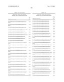 OSK1 peptide analogs and pharmaceutical compositions diagram and image