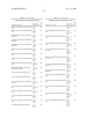 OSK1 peptide analogs and pharmaceutical compositions diagram and image