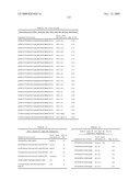 OSK1 peptide analogs and pharmaceutical compositions diagram and image