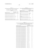 OSK1 peptide analogs and pharmaceutical compositions diagram and image