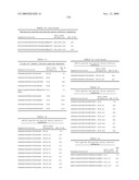 OSK1 peptide analogs and pharmaceutical compositions diagram and image