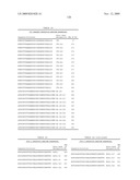 OSK1 peptide analogs and pharmaceutical compositions diagram and image