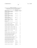 OSK1 peptide analogs and pharmaceutical compositions diagram and image