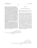 OSK1 peptide analogs and pharmaceutical compositions diagram and image