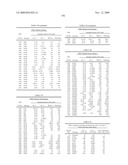 OSK1 peptide analogs and pharmaceutical compositions diagram and image