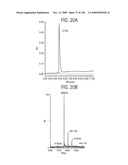 OSK1 peptide analogs and pharmaceutical compositions diagram and image