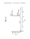 OSK1 peptide analogs and pharmaceutical compositions diagram and image