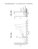 OSK1 peptide analogs and pharmaceutical compositions diagram and image